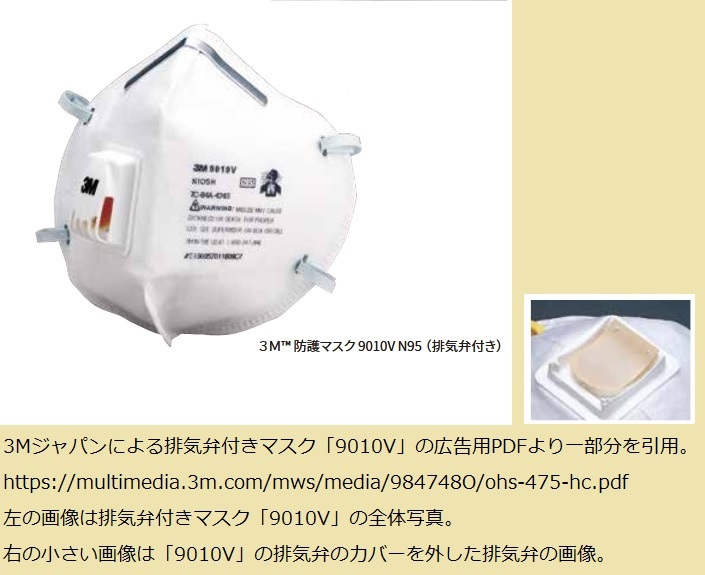 3M社製の排気弁付きマスクの感染症対策での使用における危険性